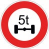 Panneau accès interdit aux véhicules pesant sur un essieu plus que le nombre indiqué - B13a