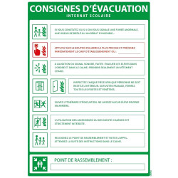 Panneau consignes d'évacuation surveillant de chambres