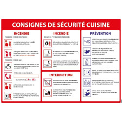 Consignes de sécurité cuisine