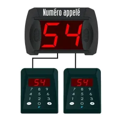 Kit gestion file d'attente 2 claviers filaires