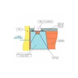 Massif béton pour candélabre