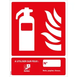 Panneau extincteur classe de feu A