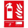 Panneau extincteur classe de feu A