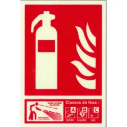 Panneau extincteur classe de feu ABC photoluminescent