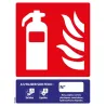 Panneau extincteur classe de feu AB