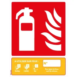 Panneau extincteur ABC - Poudre