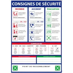 Panneau consignes de securité