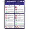 Panneau consignes de sécurité pour chambre hôtel 4 langues
