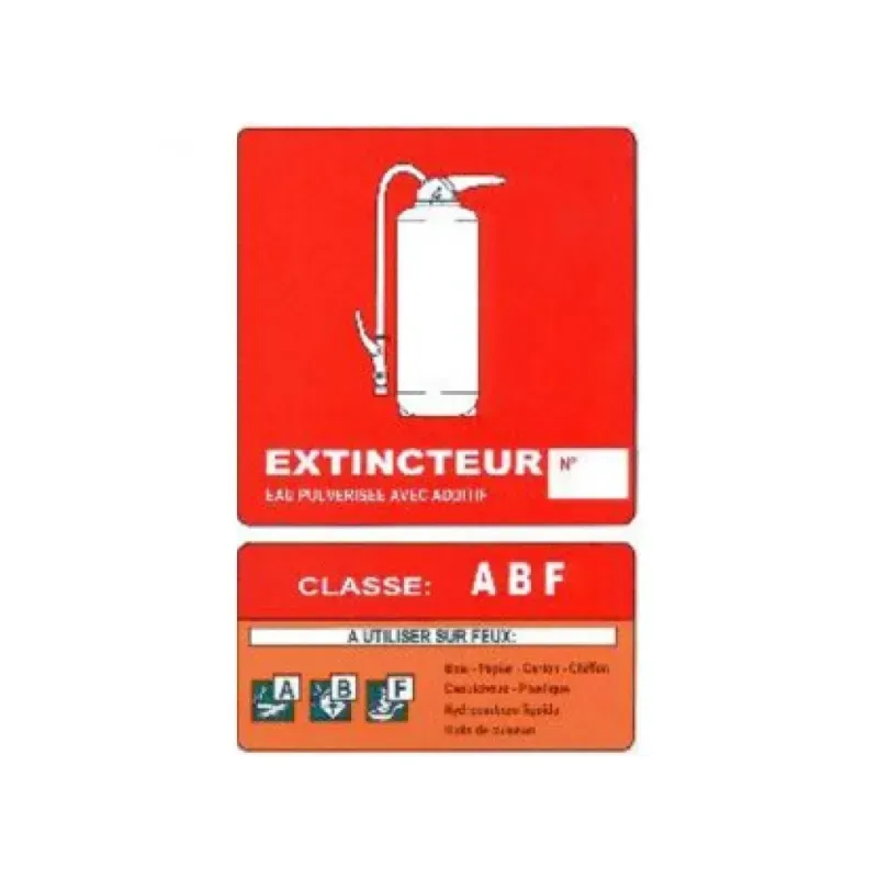 Panneau extincteur Classe ABF
