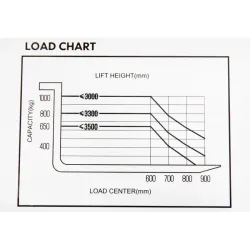 Gerbeur électrique WS10