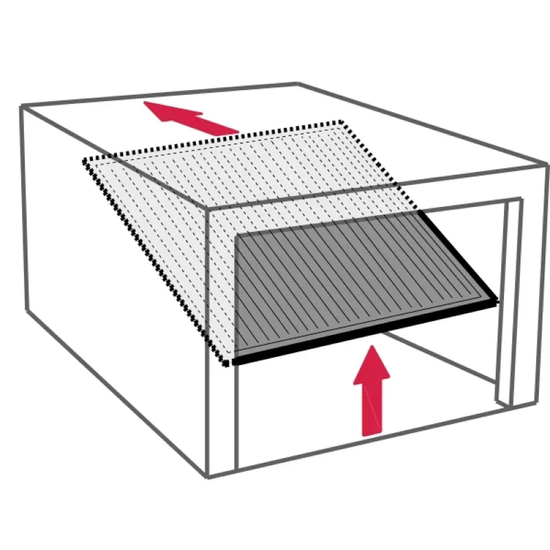 Kit anitvol pour tout modèle de porte de garage