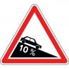 Panneau descente dangereuse - A16 - Personnalisable