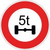 Panneau accès interdit aux véhicules pesant sur un essieu plus que le nombre indiqué - B13a - Personnalisable