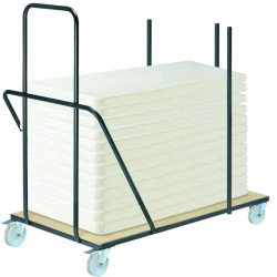 Chariot roulant pour table Grenade 244 cm, Tarragone 200 cm et Vendée