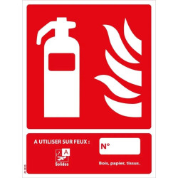 Panneau extincteur classe de feu A