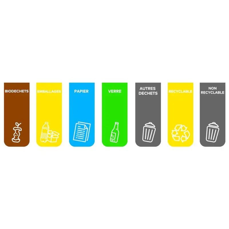 Planche de 7 stickers tri sélectif