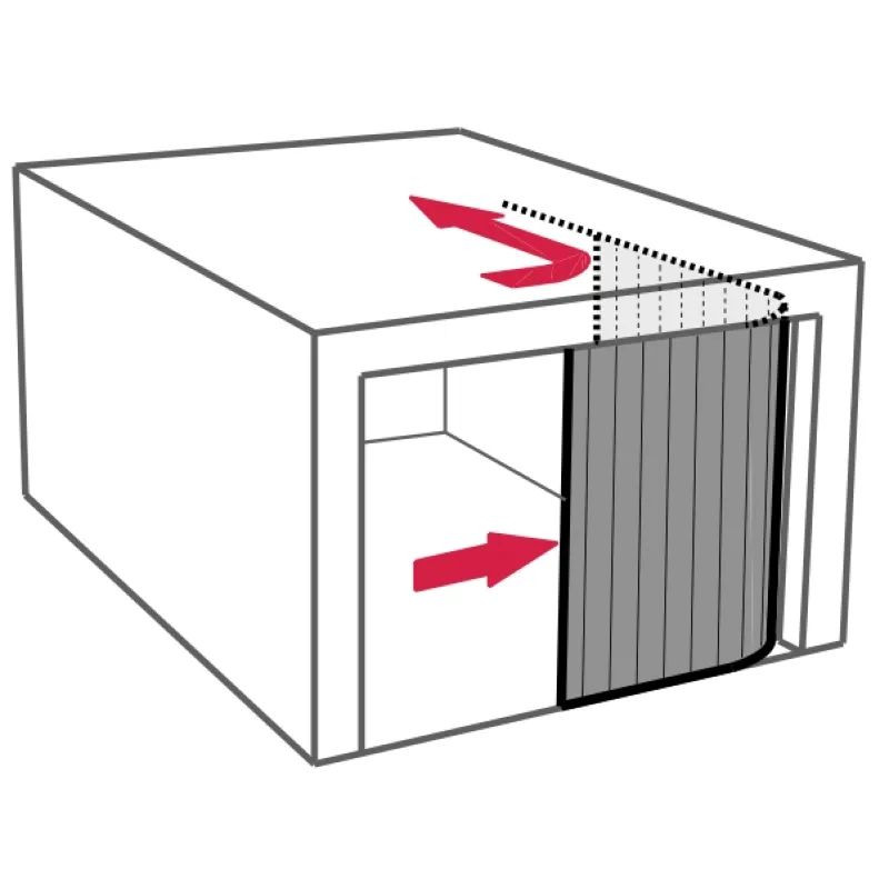 Kit anitvol pour tout modèle de porte de garage