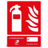 Panneau extincteur classe de feu A