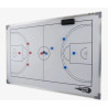 Coach board basketball