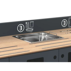 Meuble de tri et débarrasage pour restauration Rossignol Restotri