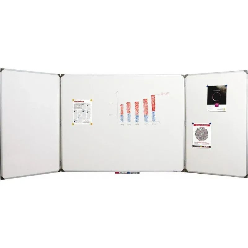 Tableau triptyque blanc pour bureau