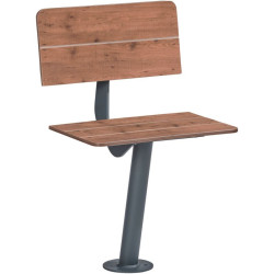 Siège urbain Nairobi