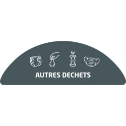 Lot de 2 stickers tri sélectif pour poubelle Collec