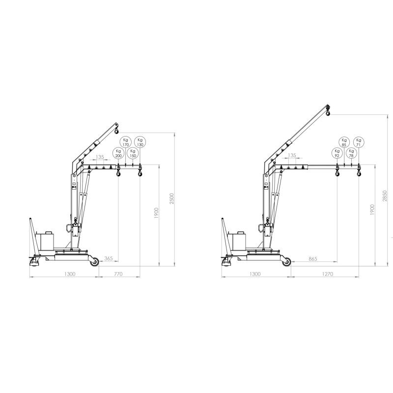 Grue d'atelier porte-à-faux à mât rotatif - Stockman