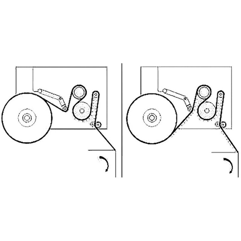 Banderoleuse professionnelle - Stockman