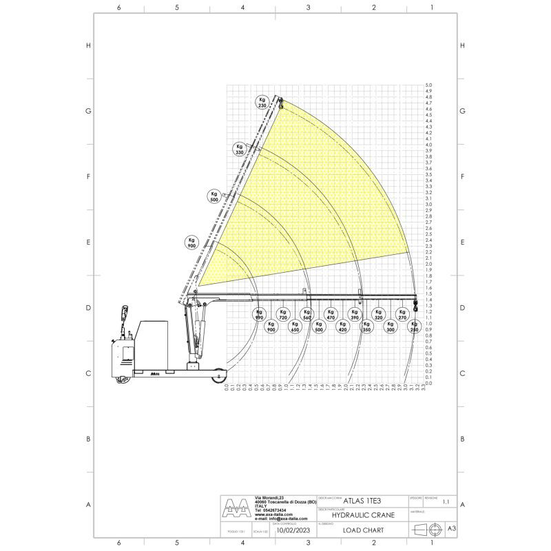 Grue porte-à-faux avec extension jusqu'à 3 m motorisée- 1000kg
