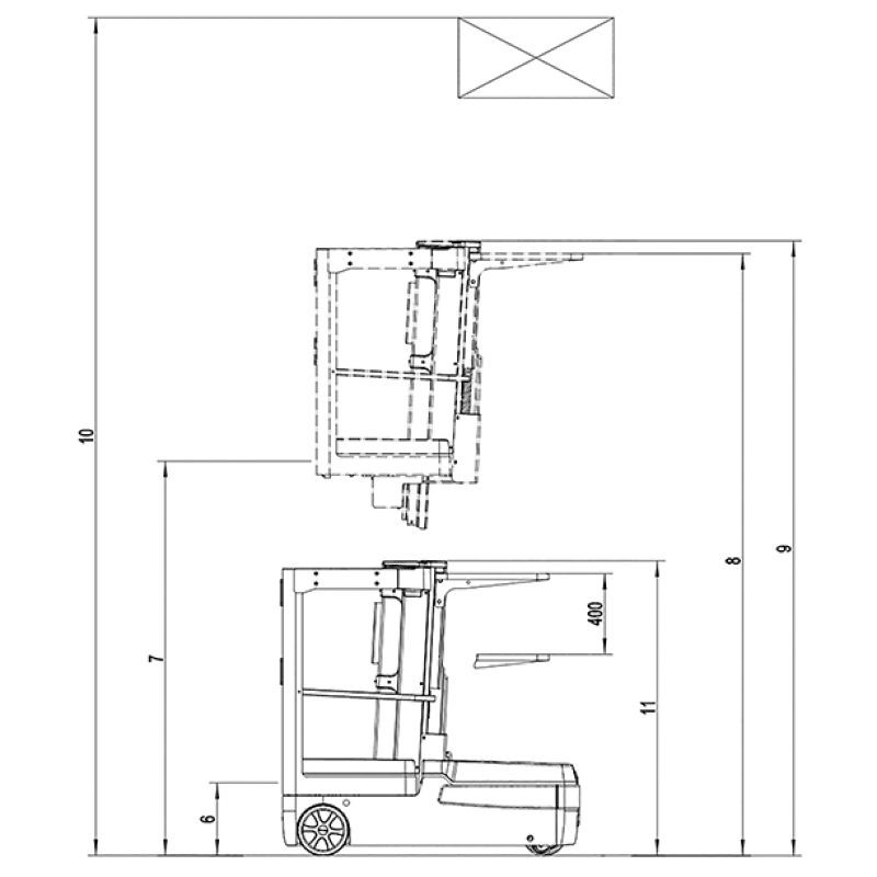 Nacelle stockpicker motorisée - Stockman