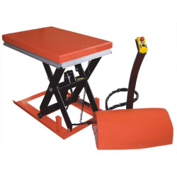 Kit de cerclage pour feuillard