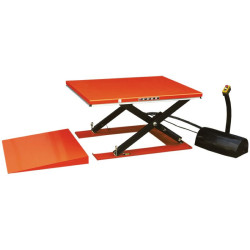 Table élévatrice extra plate - Stockman