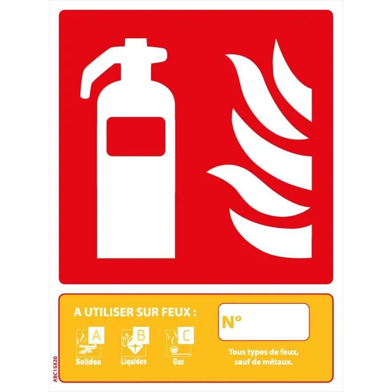 Panneau extincteur classe de feu ABC