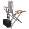 Transpalette en inox 316 - Stockman