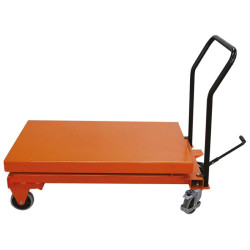 Table élévatrice manuelle surbaissée - Stockman