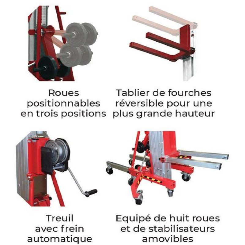 Gerbeur élévateur positionneur manuel - Stockman