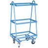 Servante modulaire établi pour bacs plastiques 200 kg - Fimm