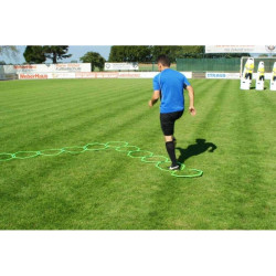 Echelle training