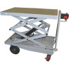 Plateforme électrique 400 kg - Stockman
