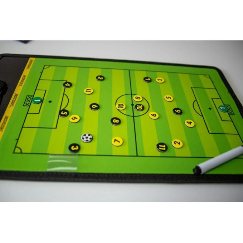 Tableau tactique presse-papier