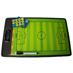 Tableau tactique de foot