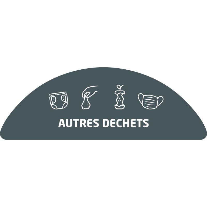 Lot de 2 stickers tri sélectif pour poubelle Collec