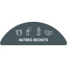 Lot de 2 stickers tri sélectif pour poubelle Collec